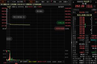 图片报：在拜仁对阵勒沃库森的赛前，基米希坚定认为自己能首发